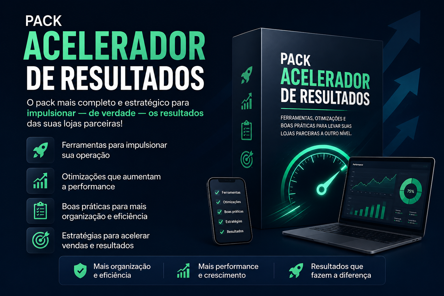 Pack Acelerador de Resultados