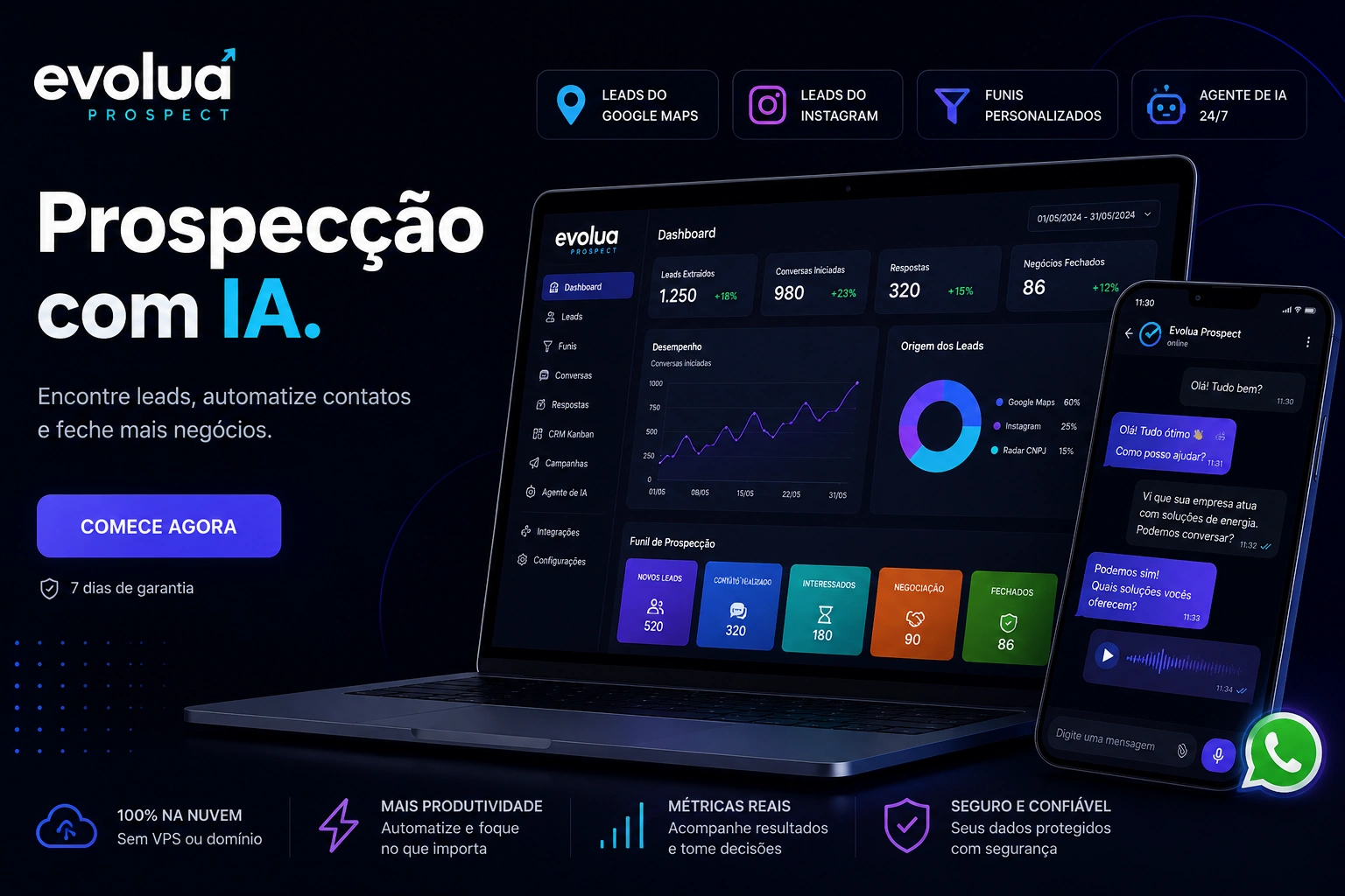 Evolua Prospect