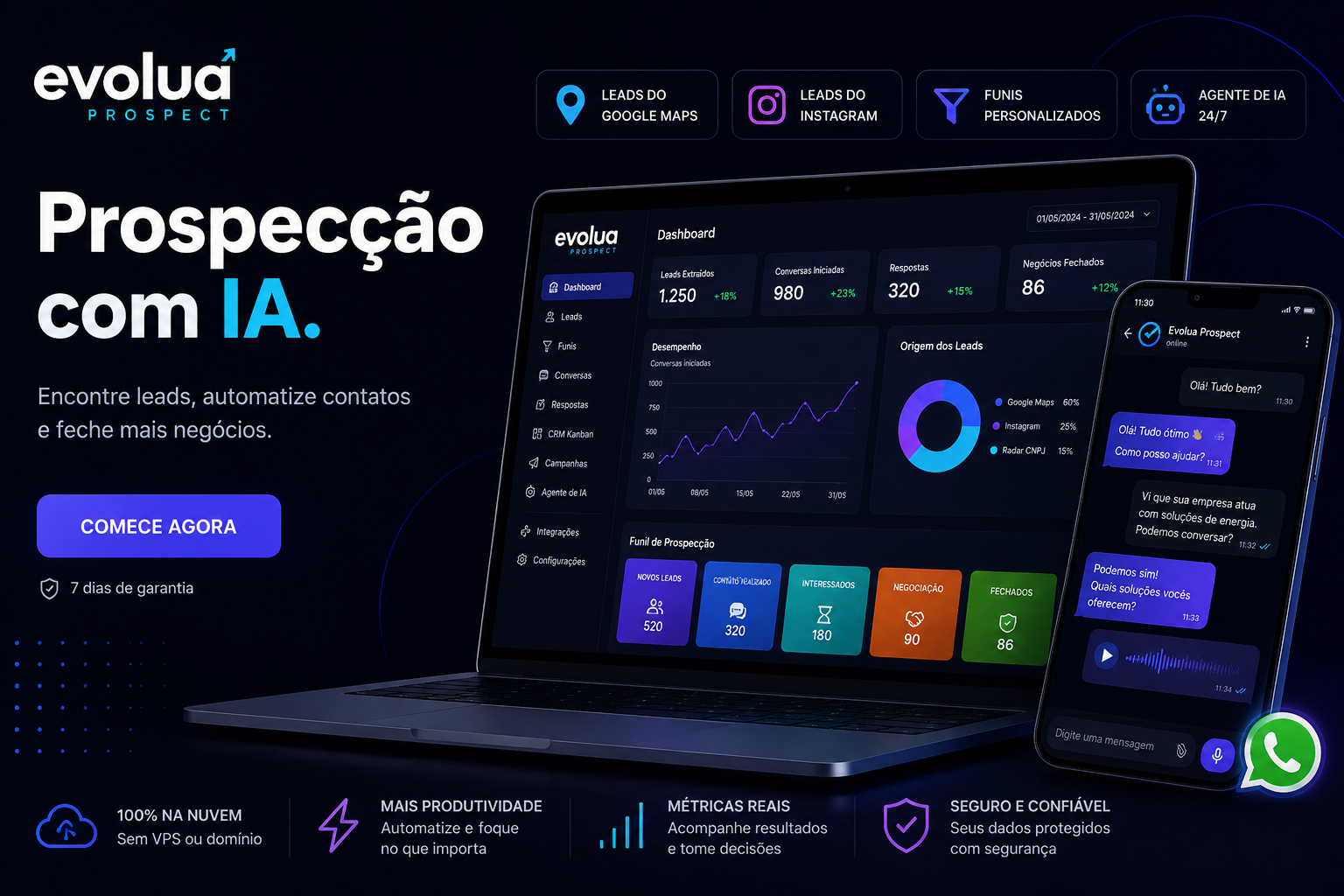 Evolua Prospect