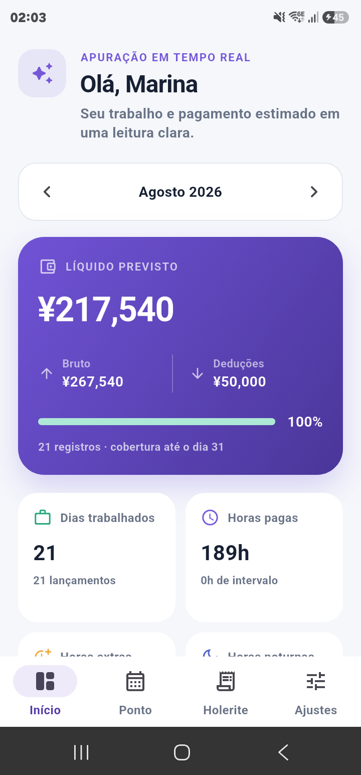 Tela inicial do Ponto Estimado com a estimativa do mês