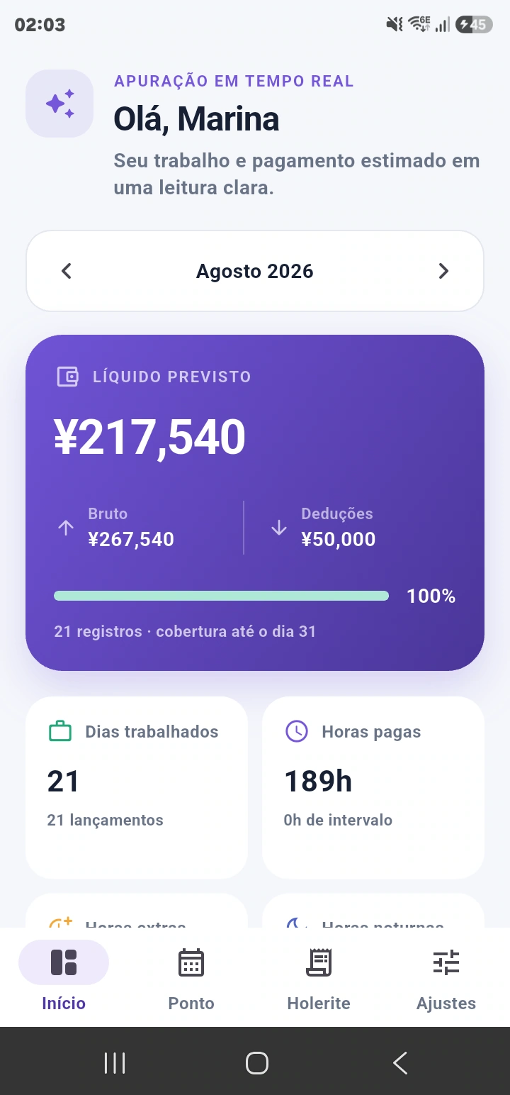 Tela inicial do Ponto Estimado com a estimativa do mês