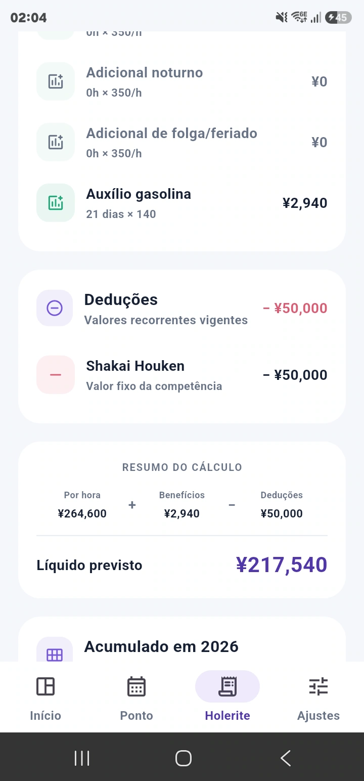Detalhes de rendimentos, deduções e acumulado anual